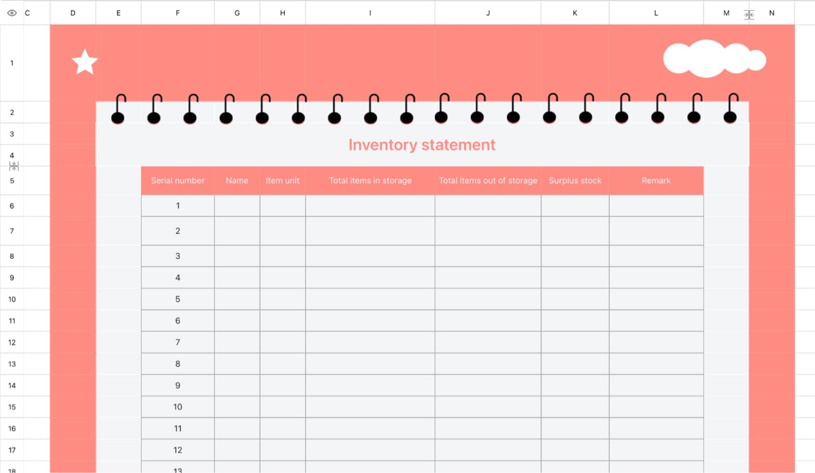 Inventory statistics table 1